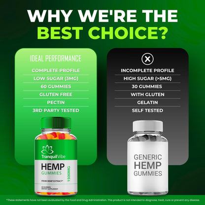 Tranquil Vibe Hemp Gummies - Official Maximum Strength All Natural Health & Wellness (2 Pack)