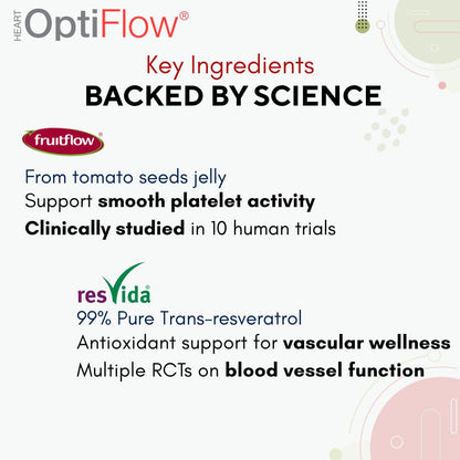 Bricker Labs OptiFlow Blood Circulation Vitamins – Naturally Supports Healthy Blood Flow, 30 Capsules
