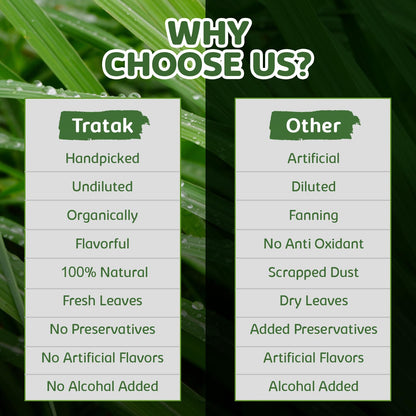 Tratak Organics Citronella Essential Oil 4 oz - Pure & Natural