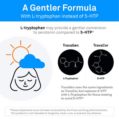 TravaGen Mood Support – L-Tryptophan, L-Theanine & B12 (120 capsules)