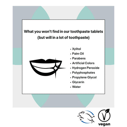 New Formula Unpaste Toothpaste Tablets – Fluoride Mint, Xylitol Free, Vegan, Plastic Free (125ct, 2 Month Supply)