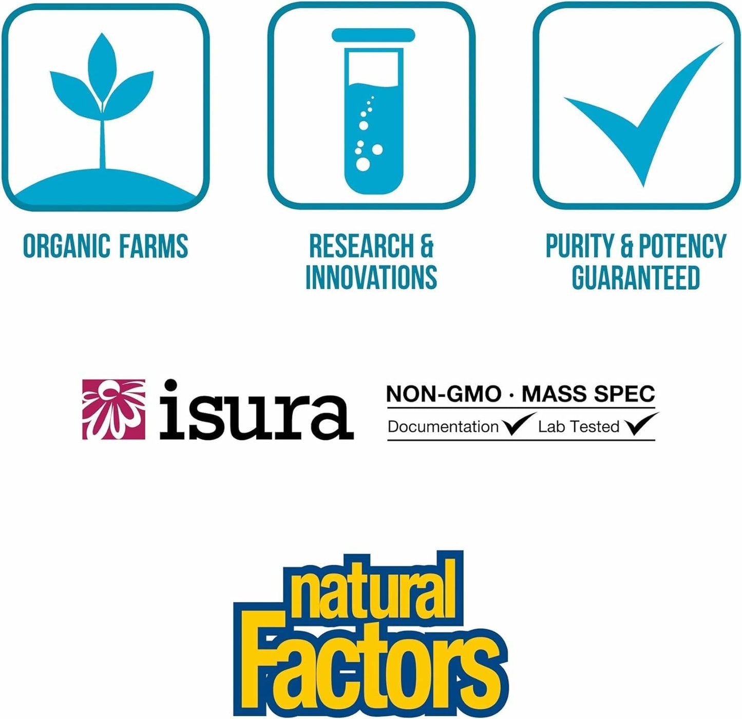 Natural Factors TravelBiotic Probiotic – 10B CFU, Vegan, 60 Capsules