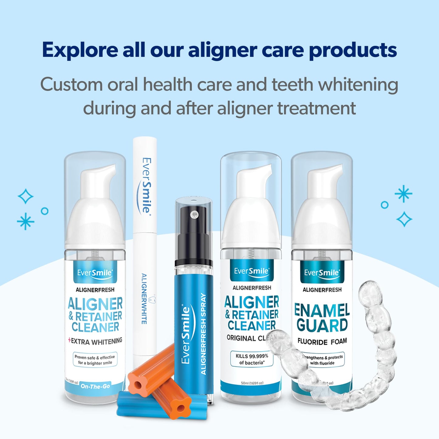 EverSmile AlignerFresh Cleaning Spray for Invisalign & Clear Aligners – Mint, 10ml