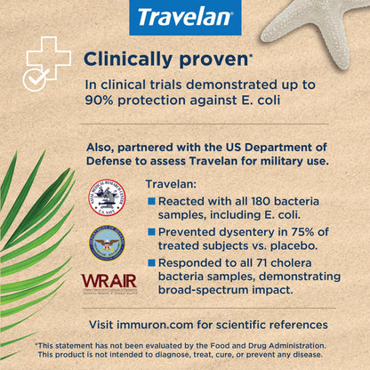 Travelan Anti Diarrhea Pills — Clinically Studied, Drug-Free Traveler’s Diarrhea Prevention, 60 Count