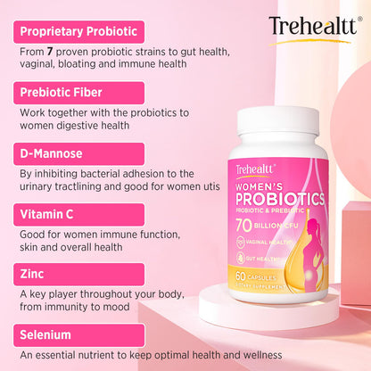 Trehealtt 70 Billion CFUs Vaginal Probiotics – 60 Days Supply, pH Balance, D-Mannose, GMO-Free