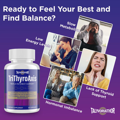 Thyroid Support Supplement for Women & Men – T4, T3, T2 Pathways | Metabolism & Energy