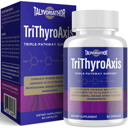 Thyroid Support Supplement for Women & Men – T4, T3, T2 Pathways | Metabolism & Energy