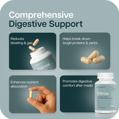 TriEnza Digestive Enzymes – Protein, Carbs, Fats & Polyphenol Digestion (90 Capsules)