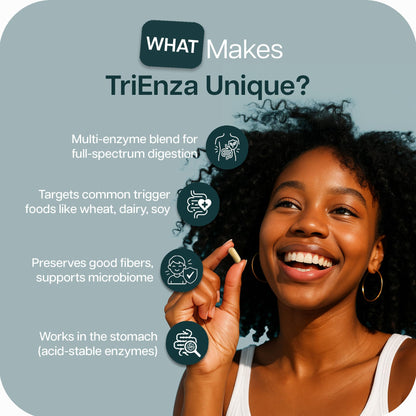 TriEnza Digestive Enzymes – Protein, Carbs, Fats & Polyphenol Digestion (90 Capsules)