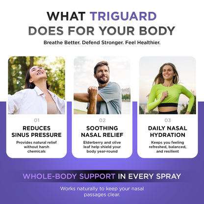 TriGuard Plus Colloidal Silver Nasal Spray – Olive Leaf & Elderberry – 2 oz / 60 ml – Made in USA