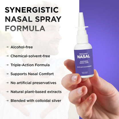 TriGuard Plus Colloidal Silver Nasal Spray – Olive Leaf & Elderberry – 2 oz / 60 ml – Made in USA