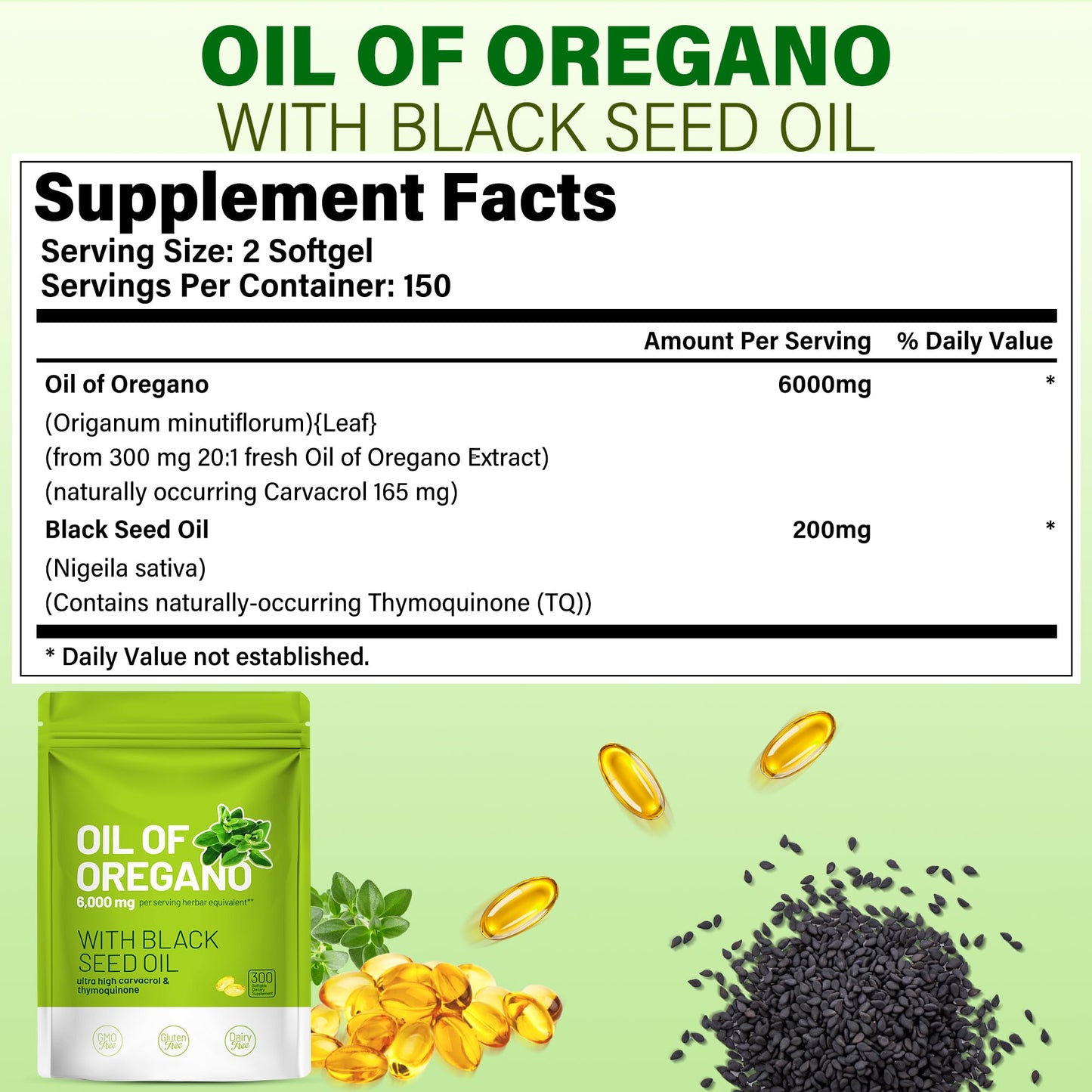 Trihood Oil of Oregano and Black Seed Oil Softgels 300 — Max Strength Carvacrol Thymoquinone Blend | Made in USA