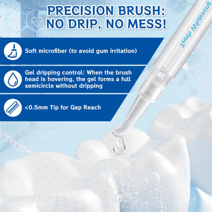 Trihood Teeth Whitening Pen - 4 Pack, Instant Whitening, Safe for Sensitive Teeth