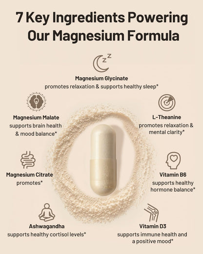 Triple Magnesium Complex 500mg – 7-in-1 Magnesium Supplement with Glycinate, Malate & Citrate | Ashwagandha & L-Theanine | Vegan | Non-GMO | 90 Capsules