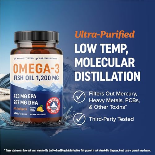 Triple Strength Omega-3 Fish Oil 1200 mg | EPA & DHA | 30 Softgels