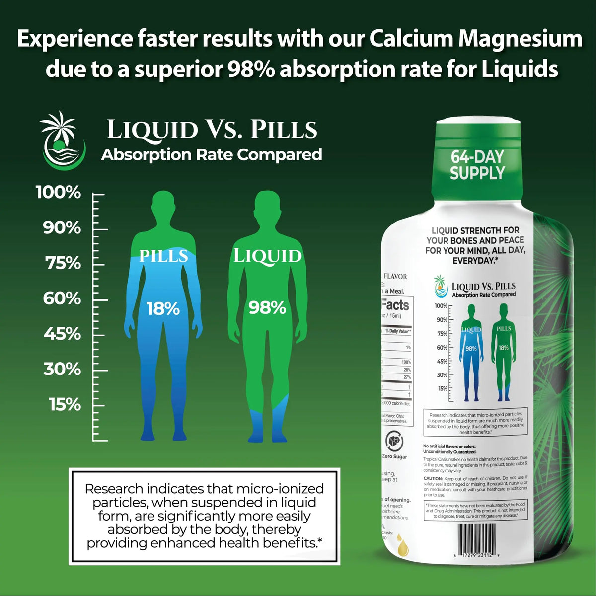 Tropical Oasis Liquid Calcium Magnesium – 98% Absorption – 32 Fl Oz (64 Serv) BritishVita | Premium UK Vitamins & Wellness Supplements