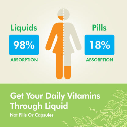 Tropical Oasis Icelandic Cod Liver Oil - 1144mg Omega-3 (Lemon) 90 Servings