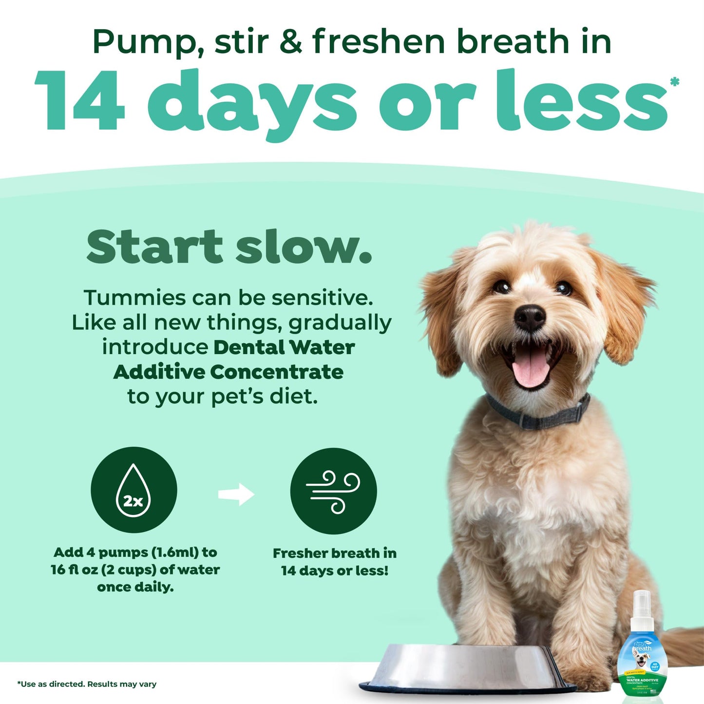 TropiClean Fresh Breath Water Additive for Dogs | Breath Freshener & Teeth Cleaning | 2.2oz
