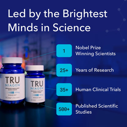 Tru Niagen NAD+ Supplement 300 mg – 2 Bottles, 90 Servings | Cellular Energy, Brain & Muscle