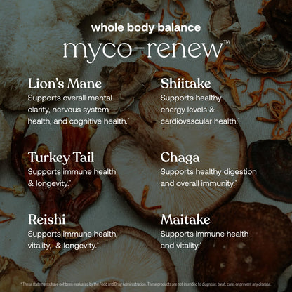 True Grace Mushroom Myco-Renew Blend - Organic Immune Support, 60 Count Capsules