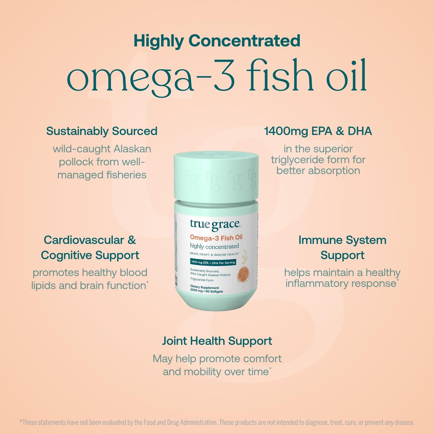 True Grace Omega-3 Fish Oil – 60 Softgels, 1400 mg EPA+DHA | Gluten Free, Organic, Soy Free