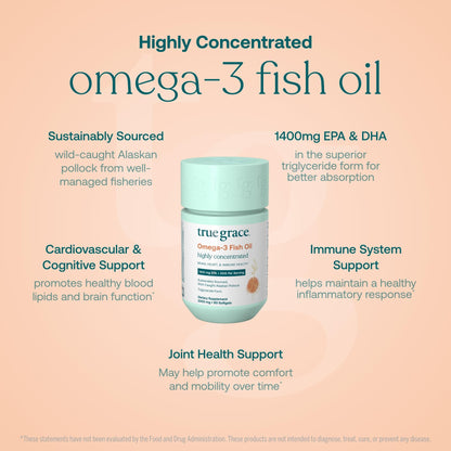 True Grace Omega-3 Fish Oil – 60 Softgels, 1400 mg EPA+DHA | Gluten Free, Organic, Soy Free