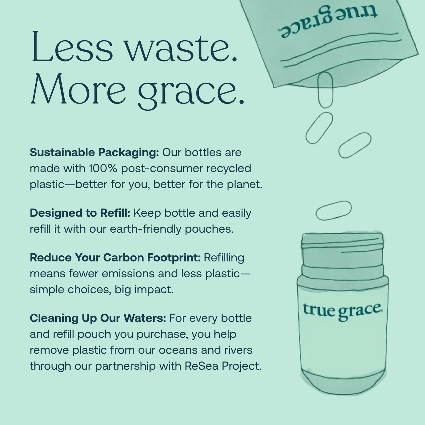 True Grace One Daily Men's Multivitamin – Fermented Minerals, Organic Mushrooms & Adaptogens (90 Vegan Tablets)