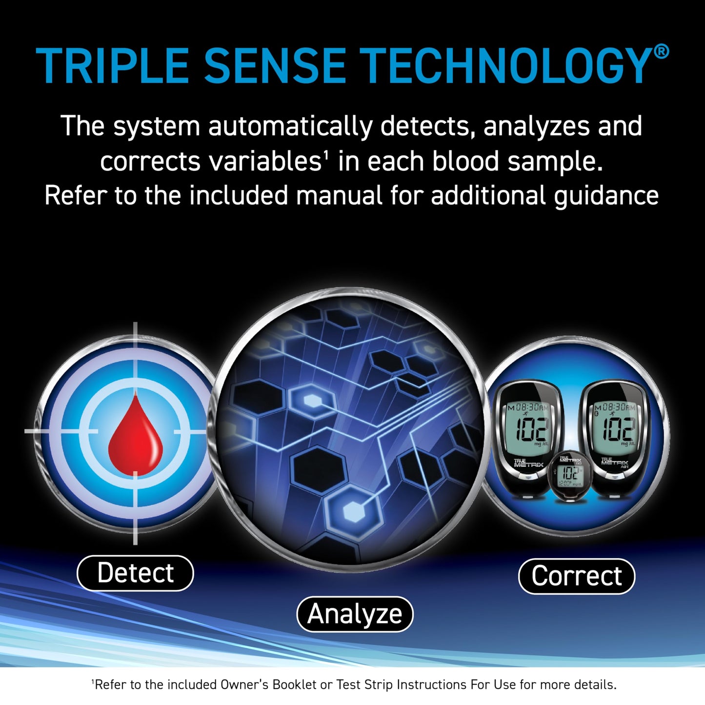 TRUE METRIX 100ct Test Strips + 100ct TRUEplus 30g Lancets | Self-Monitoring Blood Glucose Kit