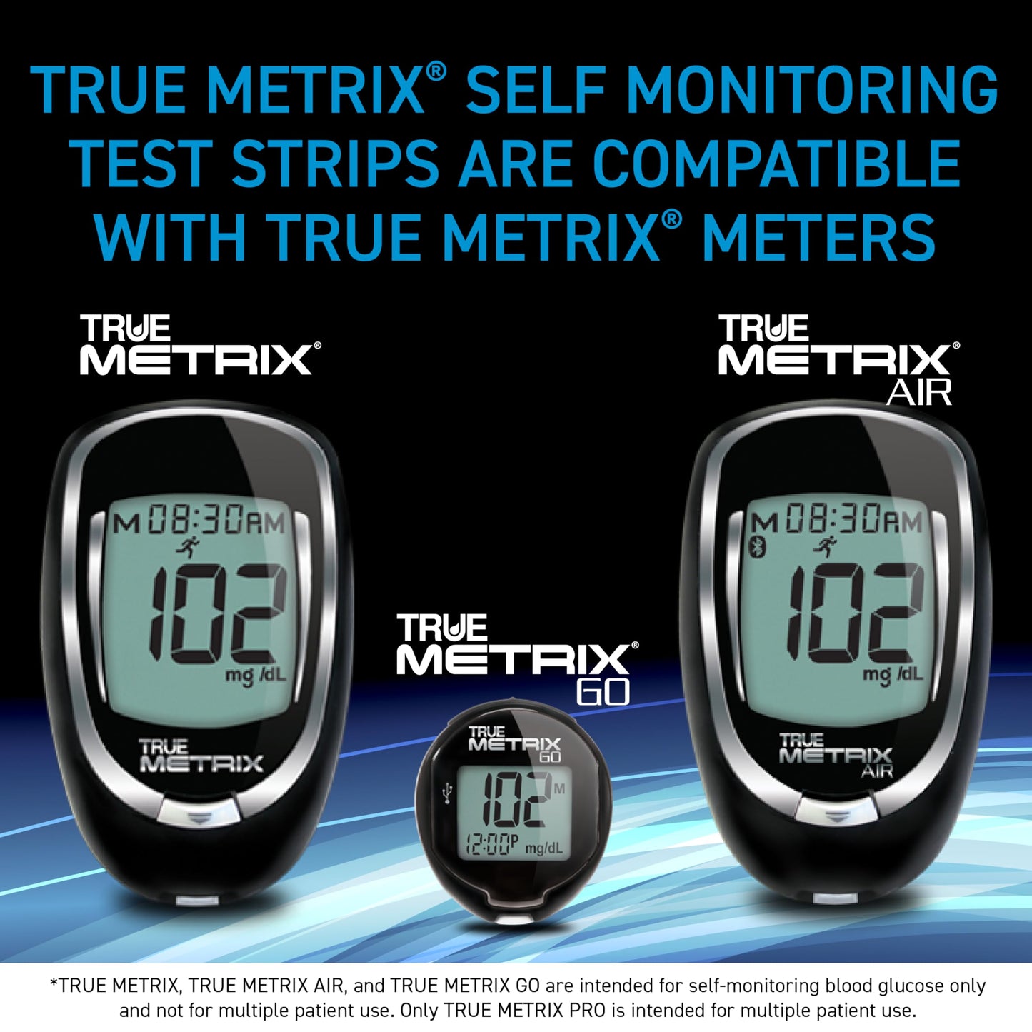 TRUE METRIX 100ct Test Strips + 100ct TRUEplus 30g Lancets | Self-Monitoring Blood Glucose Kit