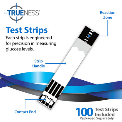 TRUENESS Blood Glucose Test Strips – 50 Count (2 Pack) for TRUENESS Meters