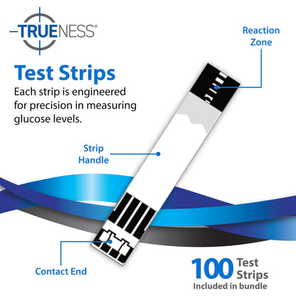 TRUENESS Blood Glucose Test Strips – 50 Count (2 Pack) for TRUENESS Meters