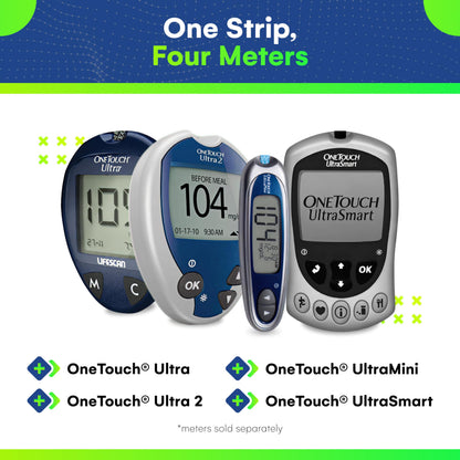 TruePoint Blood Glucose Test Strips – 50 Count, Compatible with Ultra, Ultra2, UltraMini & UltraSmart Meters