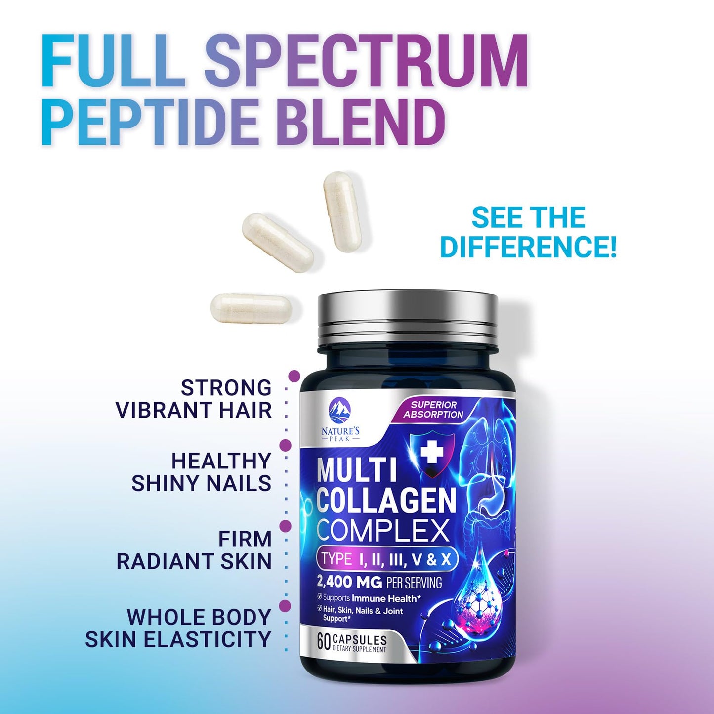 Multi Collagen Peptides – Hair, Skin, Nails | Types I, II, III, V, X | 60 Capsules