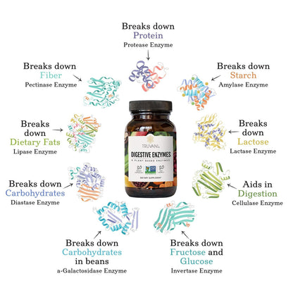 Truvani Digestive Enzymes – 9 Enzyme Blend for Digestive Support | Non-GMO Capsules | 30 Day Supply