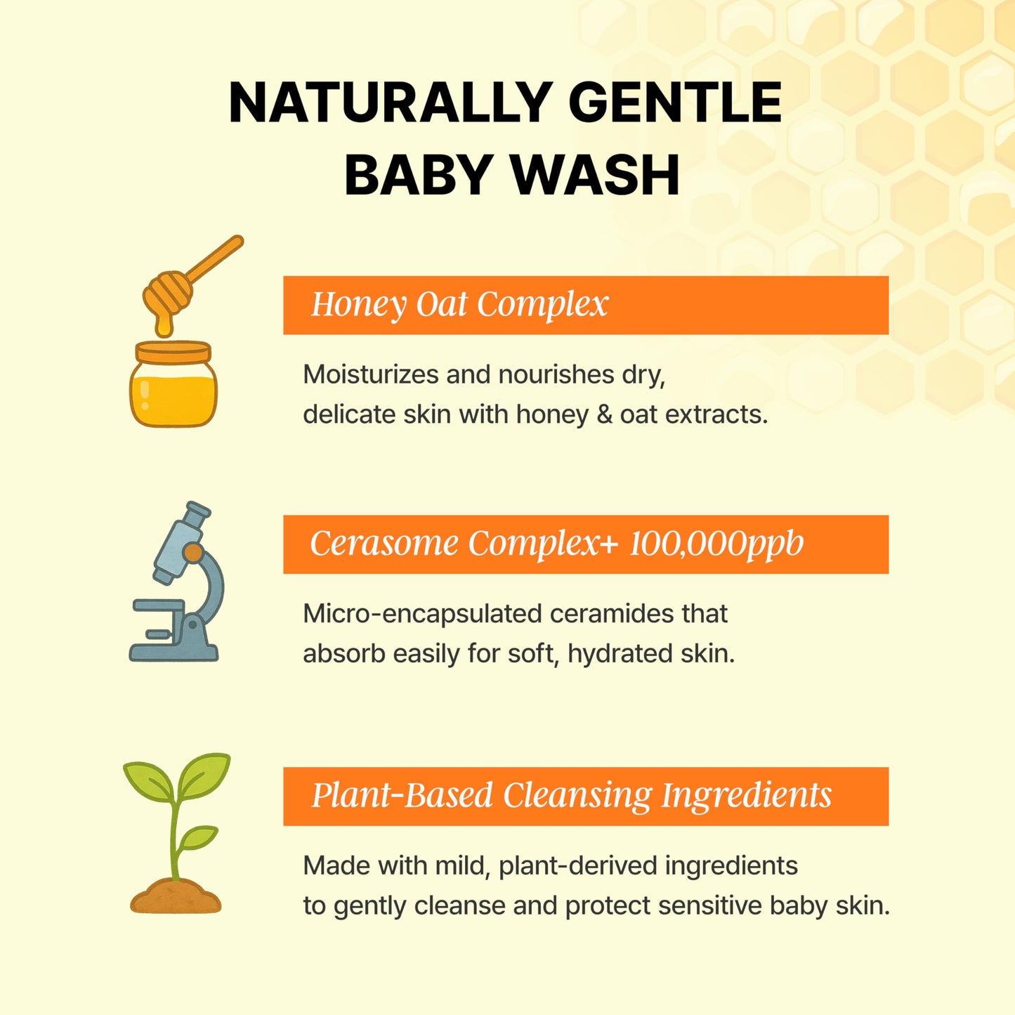 TS Kids Shampoo & Bodywash - Free Sulfates, Parabens, Silicones, Allergen (14.1 fl oz / 400 ml) | Kids Bodywash