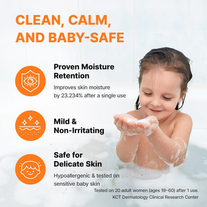 TS Kids Shampoo & Bodywash - Free Sulfates, Parabens, Silicones, Allergen (14.1 fl oz / 400 ml) | Kids Bodywash