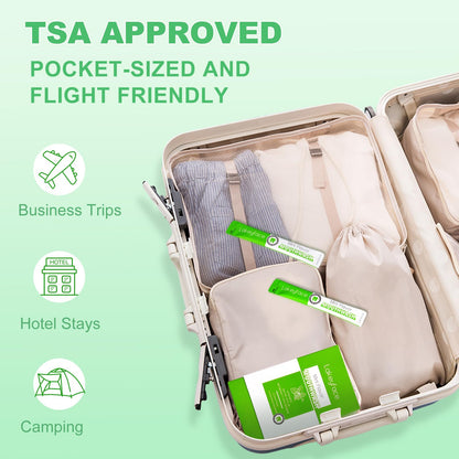 Mouthwash Travel Pack – 30 Packets, Alcohol-Free, TSA Approved, Mint 11ml Each