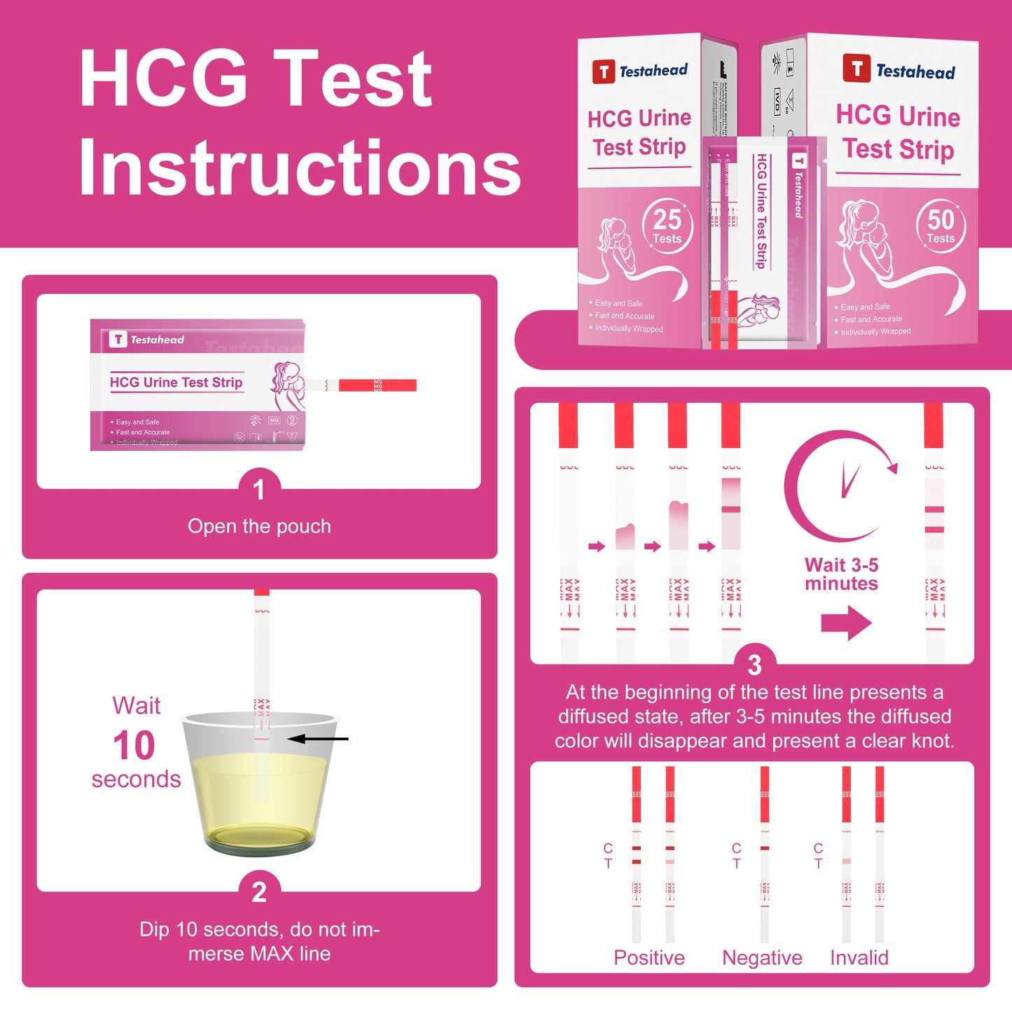 T TESTAHEAD Pregnancy Test Strips – 50 Count, High Sensitivity Home Test for Early Detection