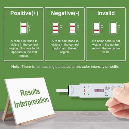 T TESTAHEAD Urine Nicotine Test Strips – Pack of 20 | At-Home Nicotine Rapid Test Kit