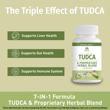 TUDCA Supplement 1000mg – Bile Salts and Liver Support with Milk Thistle – 6 Herb Blend Gallbladder Formula – 60 Capsules