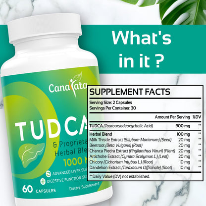 TUDCA Liver Support 1000mg - 60 Vegan Capsules | Milk Thistle & Herbal Blend