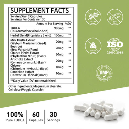 TUDCA Supplement 1000mg – Bile Salts and Liver Support with Milk Thistle – 6 Herb Blend Gallbladder Formula – 60 Capsules