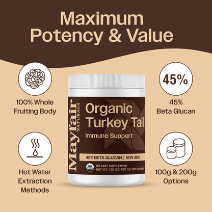 Turkey Tail Mushroom Powder Organic – Immune & Digestive Support (7.10 oz, 200 Servings)