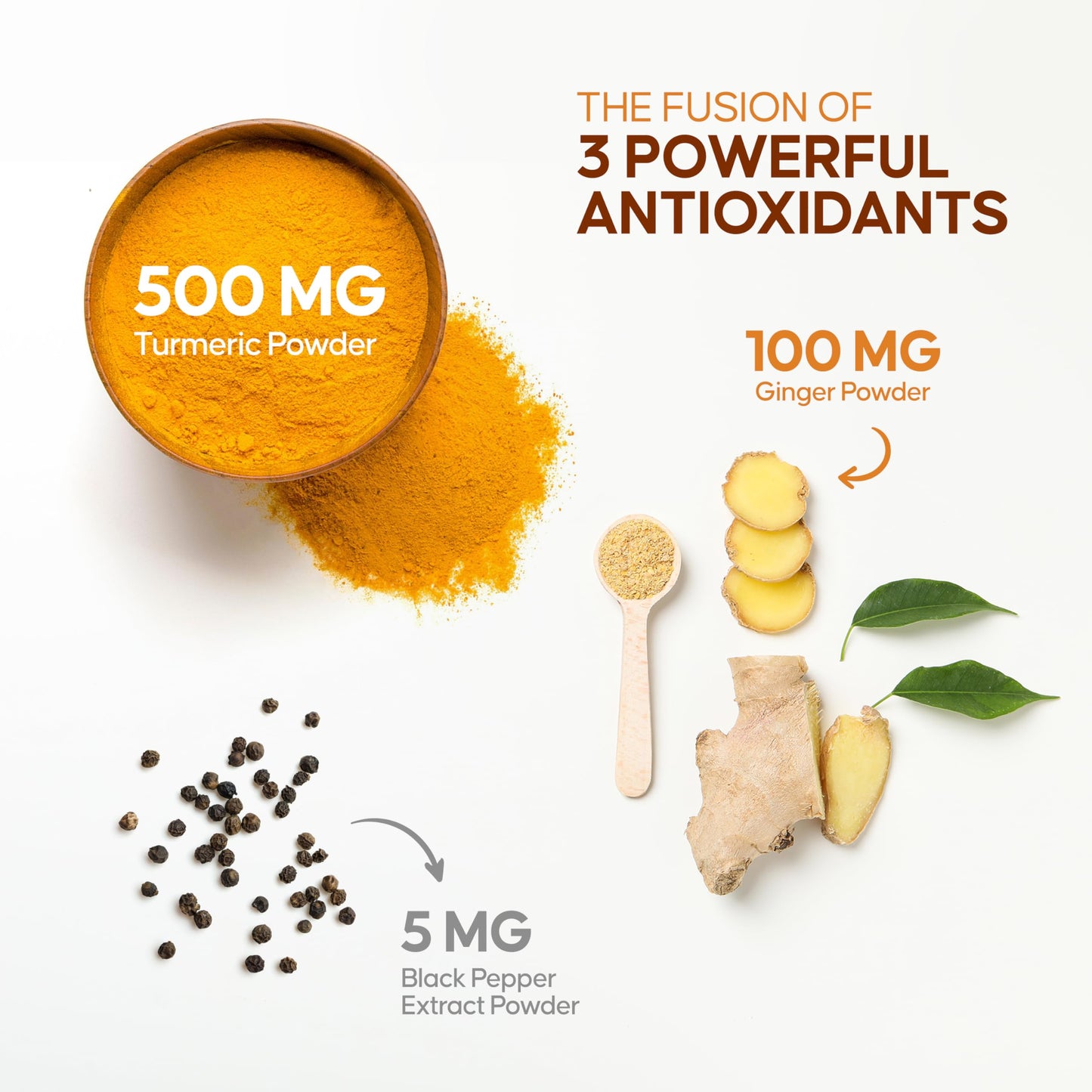 Pureved Turmeric Curcumin 90 Veg Capsules with Black Pepper & Ginger – Made in India