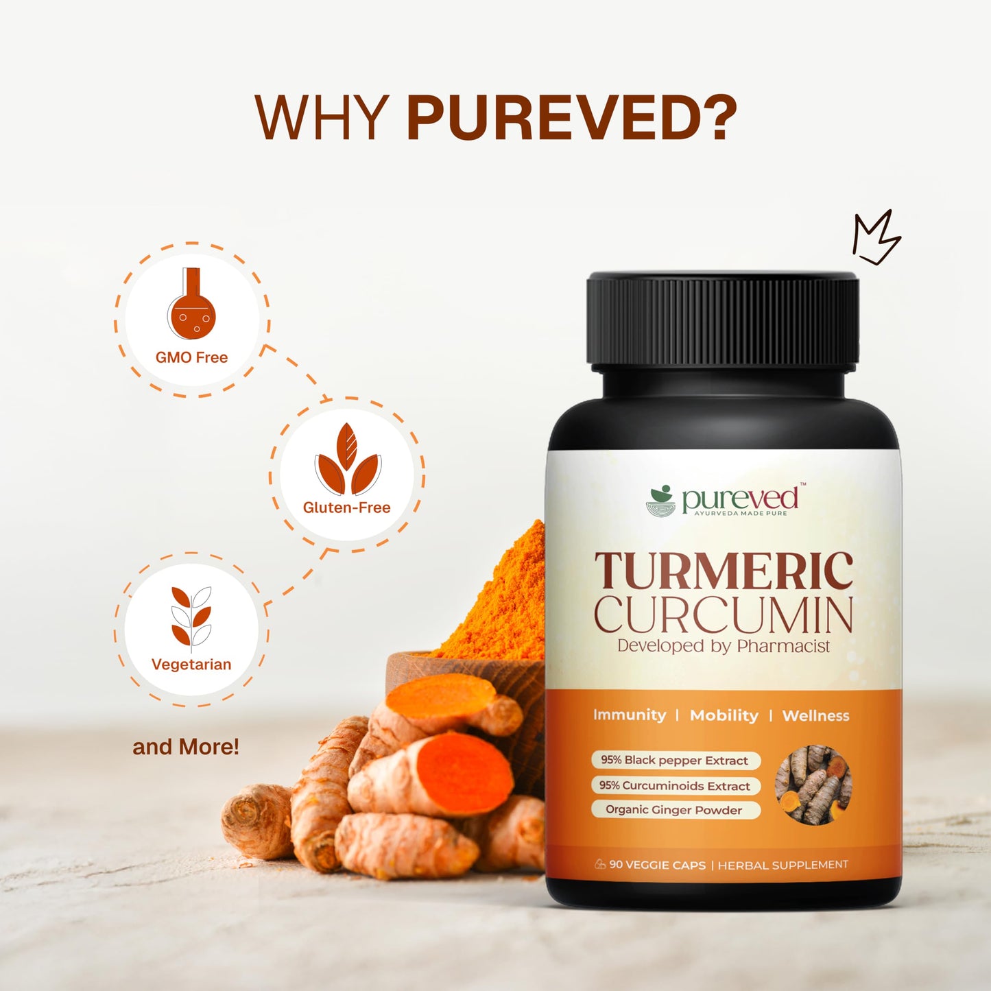 Pureved Turmeric Curcumin 90 Veg Capsules with Black Pepper & Ginger – Made in India