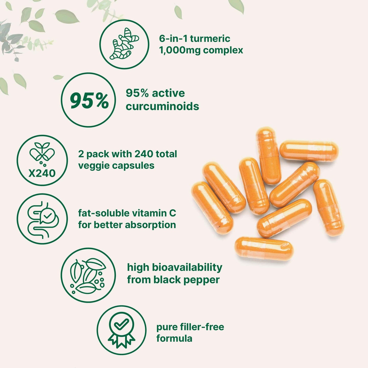 Micro Ingredients Turmeric Curcumin 1000mg | 240 Veggie Capsules | 95% Curcuminoids