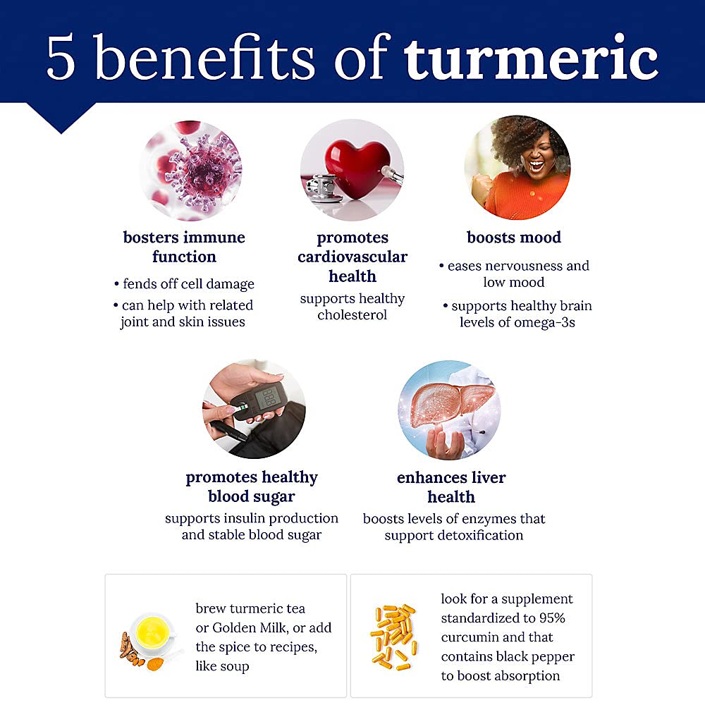 Vitamin Shoppe Triple Strength Turmeric with Curcumin 900mg | 60 Capsules