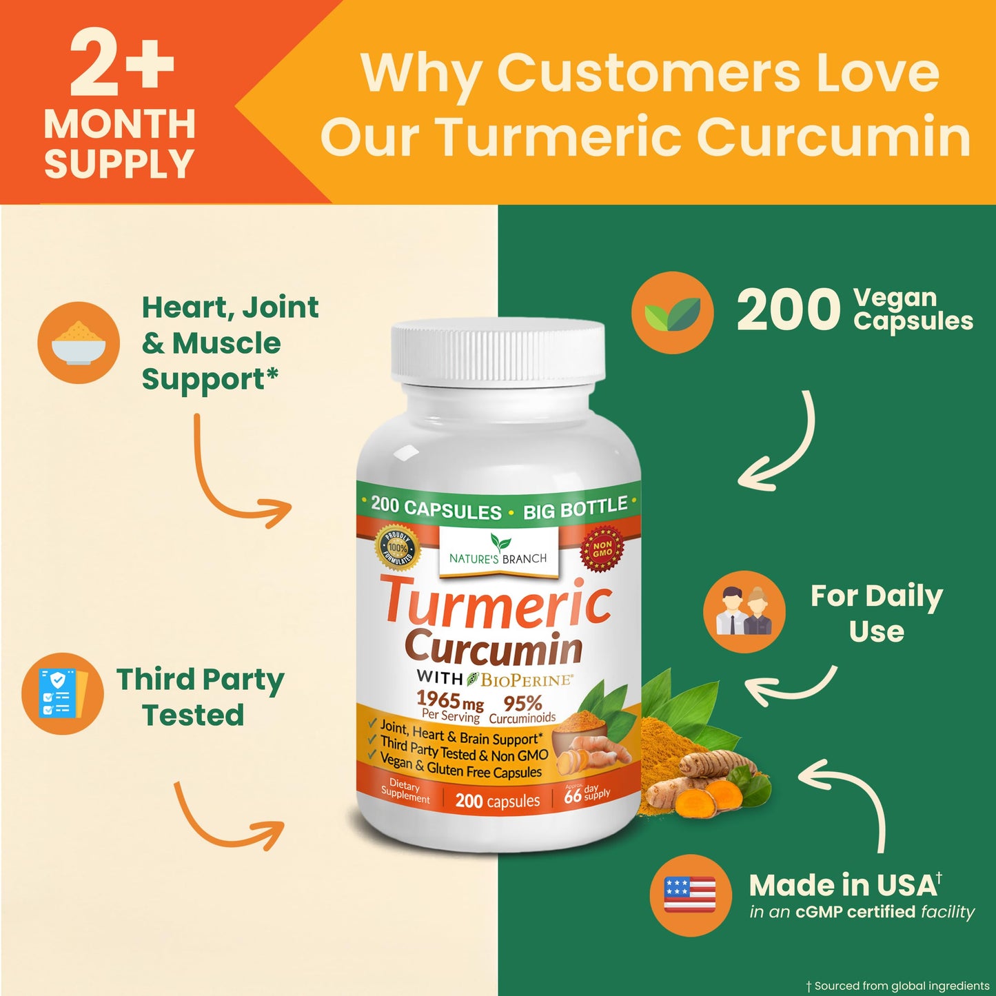 Turmeric Curcumin with Black Pepper – Organic, 1965mg, 200 Capsules