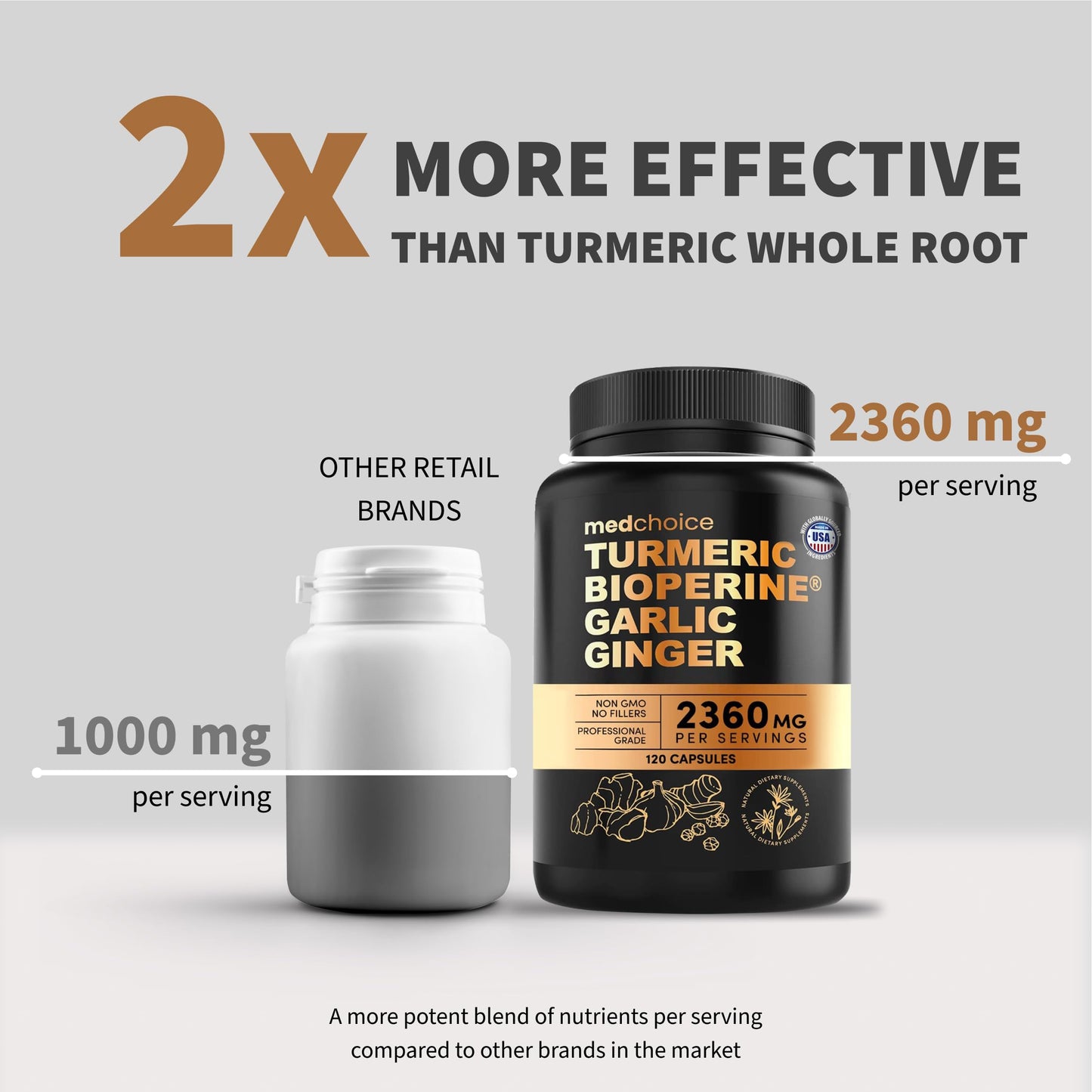 4-in-1 Turmeric & Garlic Supplements with BioPerine – 2360mg Turmeric Capsules (120 ct)