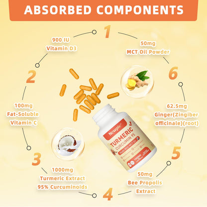 Turmeric Curcumin with MCT Oil – 120 Capsules, 95% Curcuminoids, Non-GMO, Gluten Free